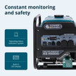 Dual Fuel Inverter Generator KS 4500iG thumbnail