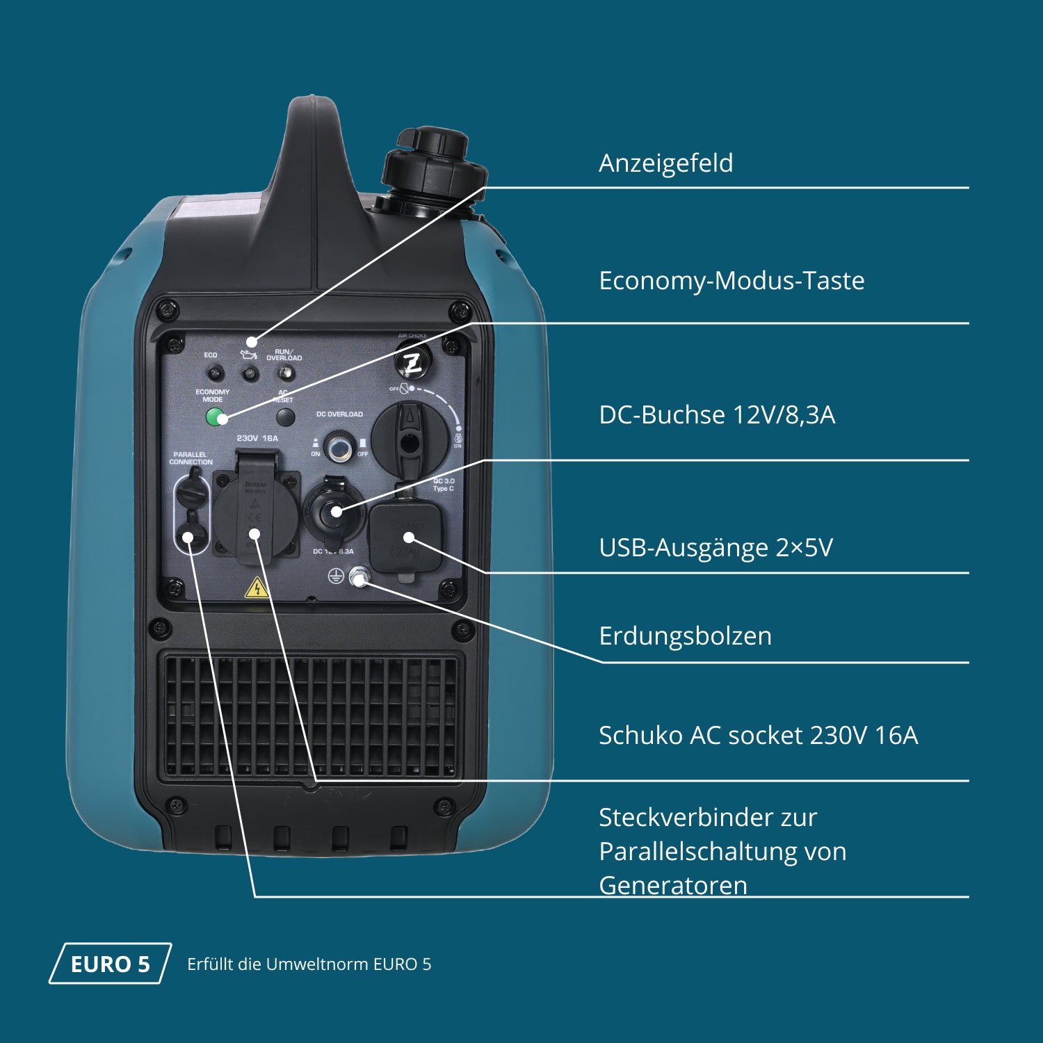 Inverter-Generator KS 1900i S