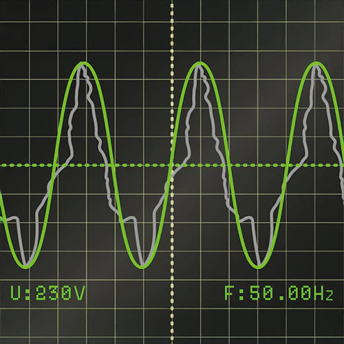 Invertertechnologie