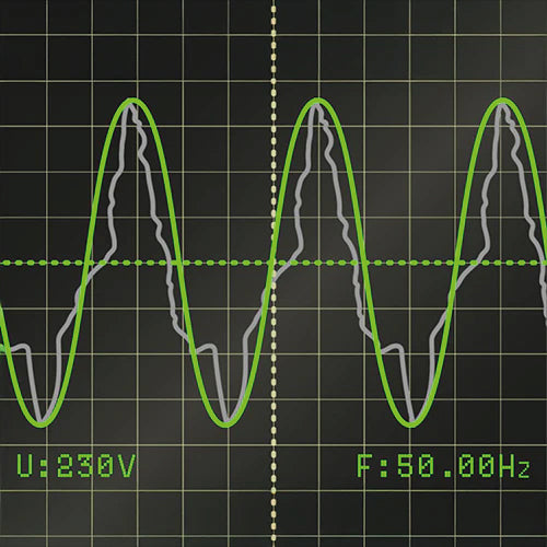 Invertertechnologie