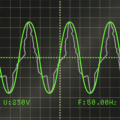 Tecnología inverter