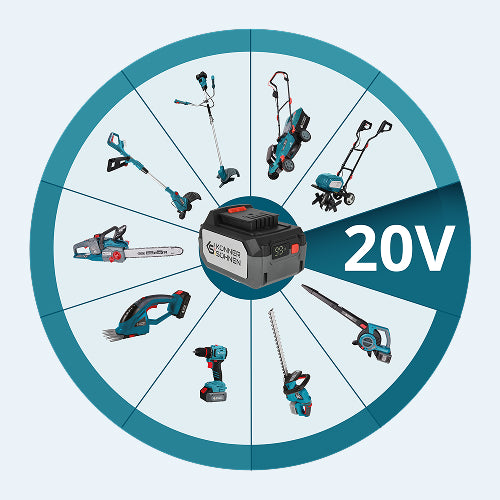 Una batteria — più possibilità