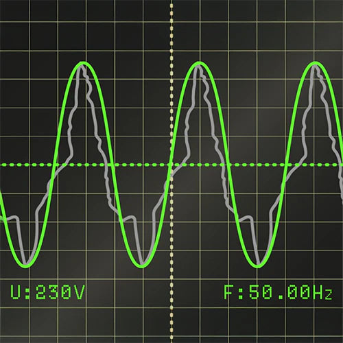Invertertechnologie