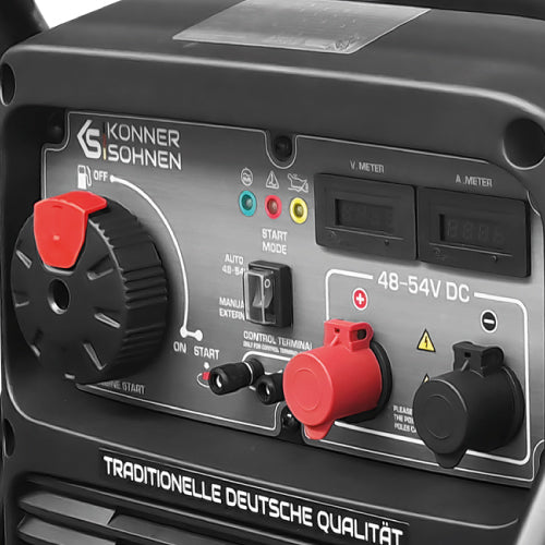 User-friendly control panel
