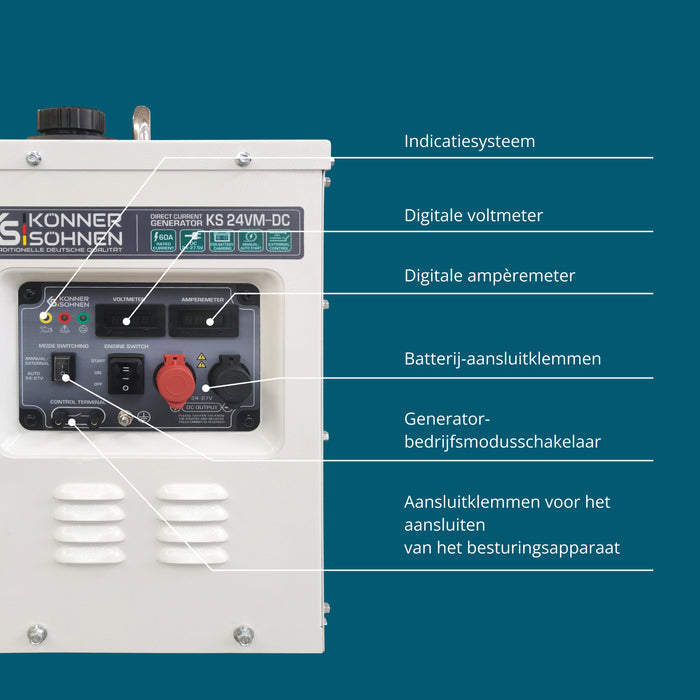 KS 24VM-DC Konstantspänningsgenerator