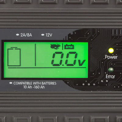 PANTALLA LCD CON RETROILUMINACIÓN