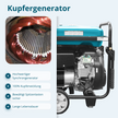 Benzin-Generator "Könner & Söhnen" KS 15-1E ATSR thumbnail
