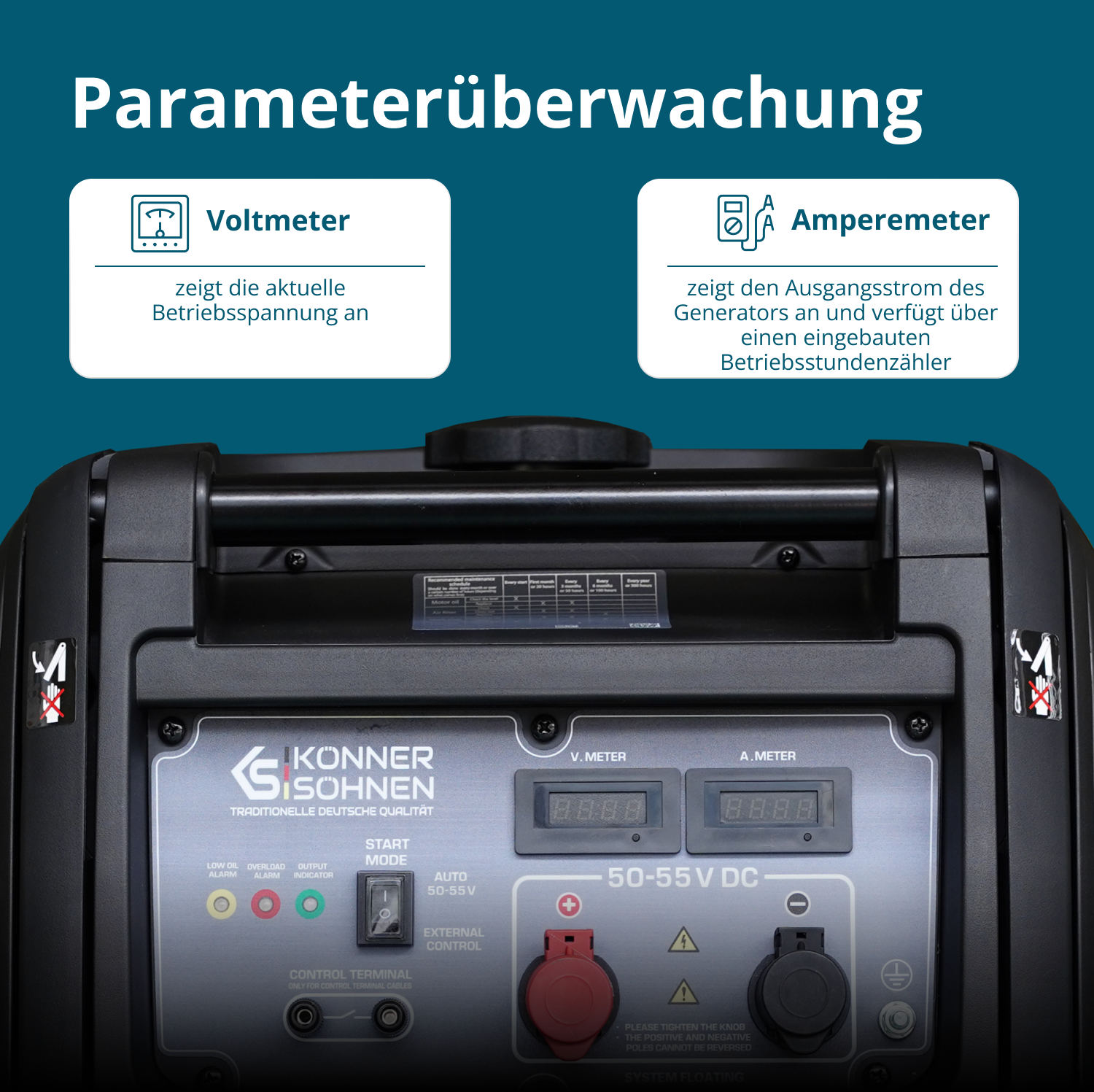 Gleichstromgenerator KS 48VS-DC, Version 50–55V