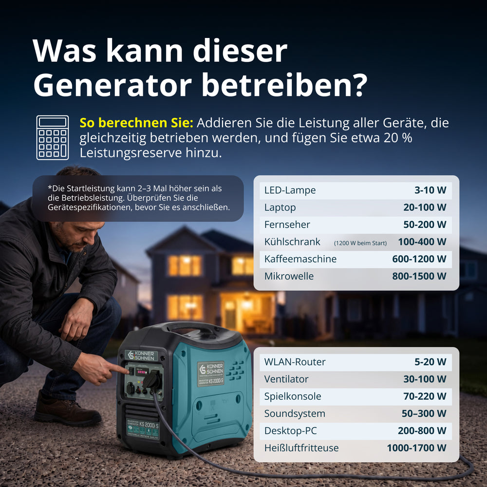 Inverter-Generator KS 2000i S