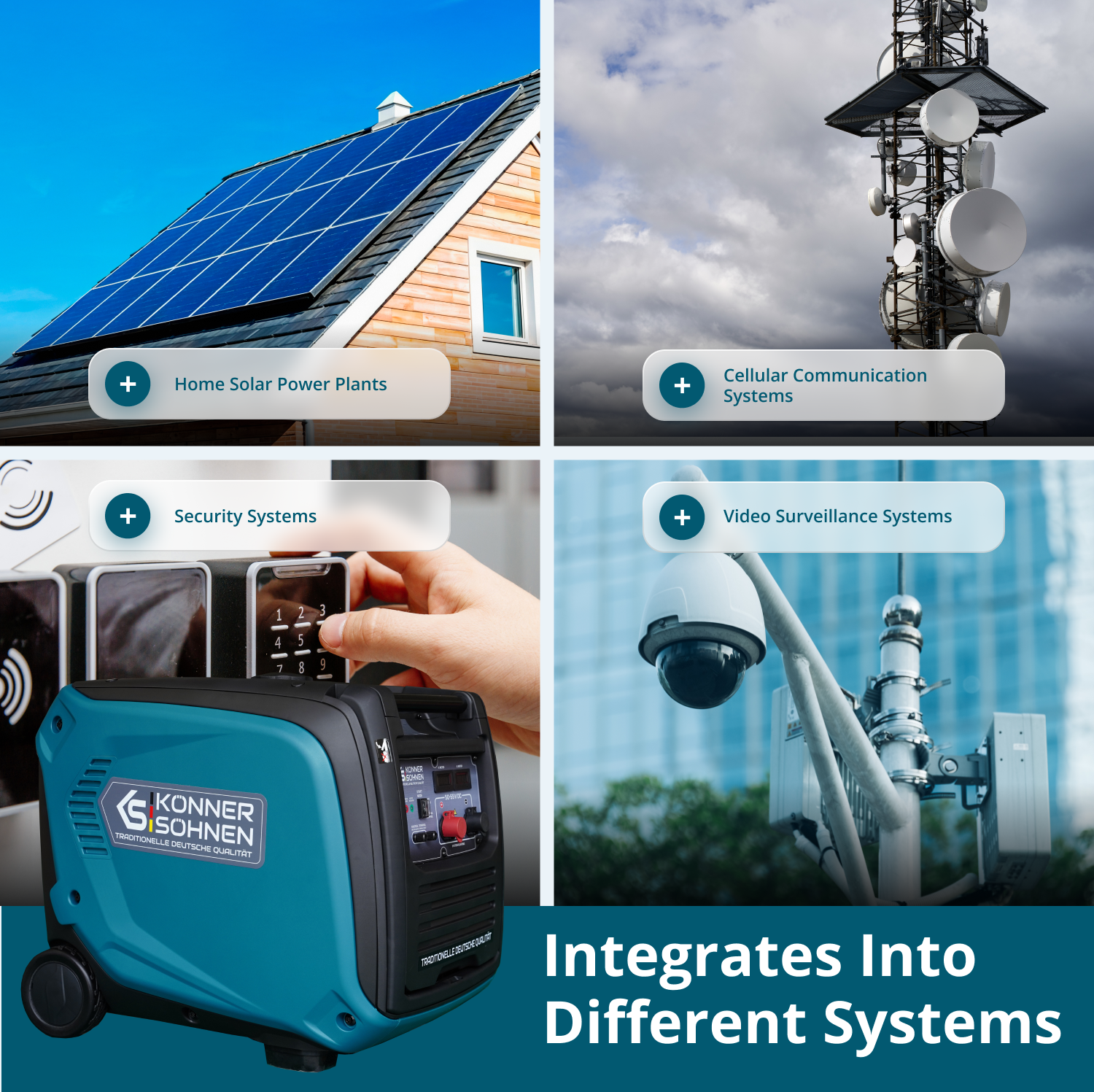 KS 48VS-DC Direct current generator, version 50–55V