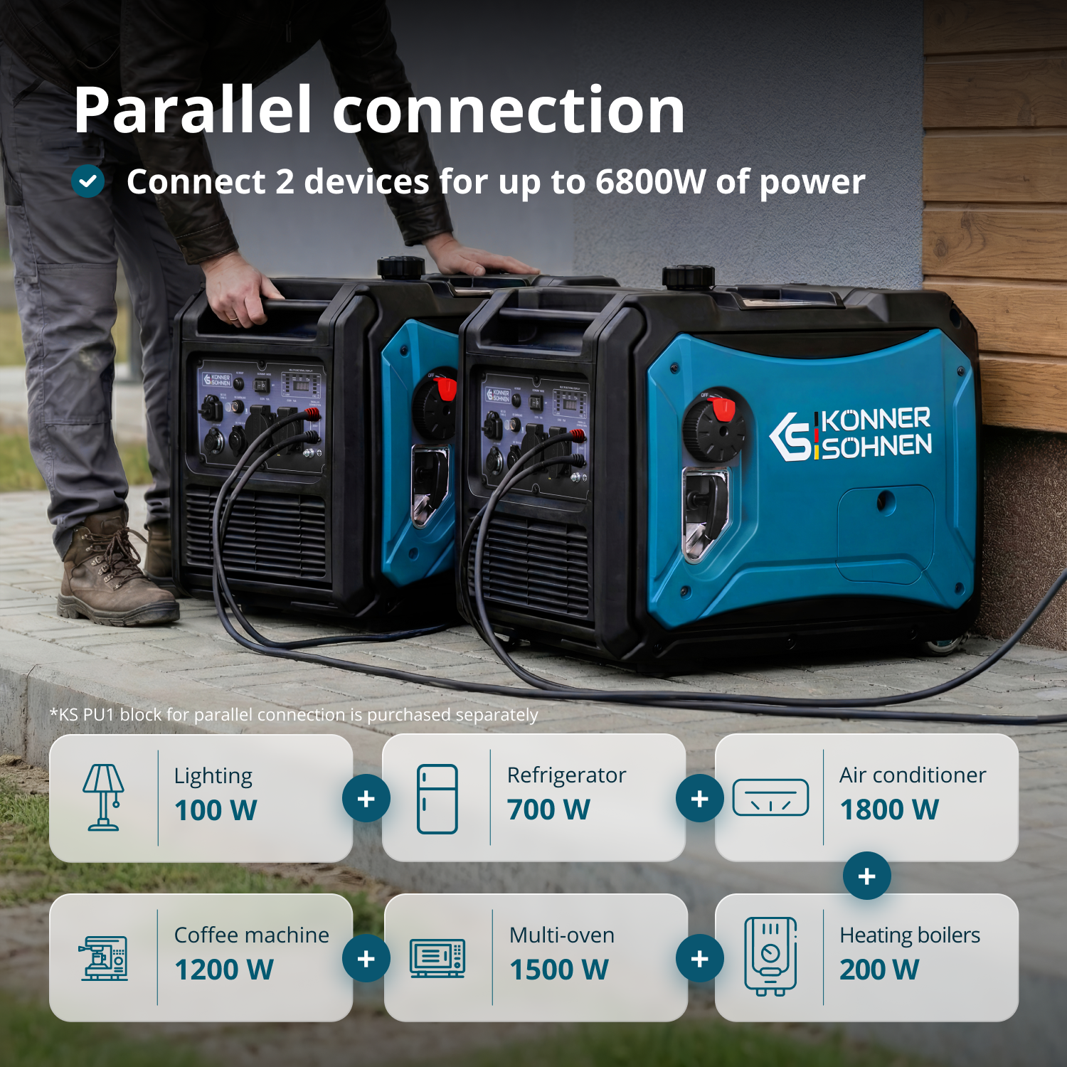 Invertorový generátor KS 4000iE S