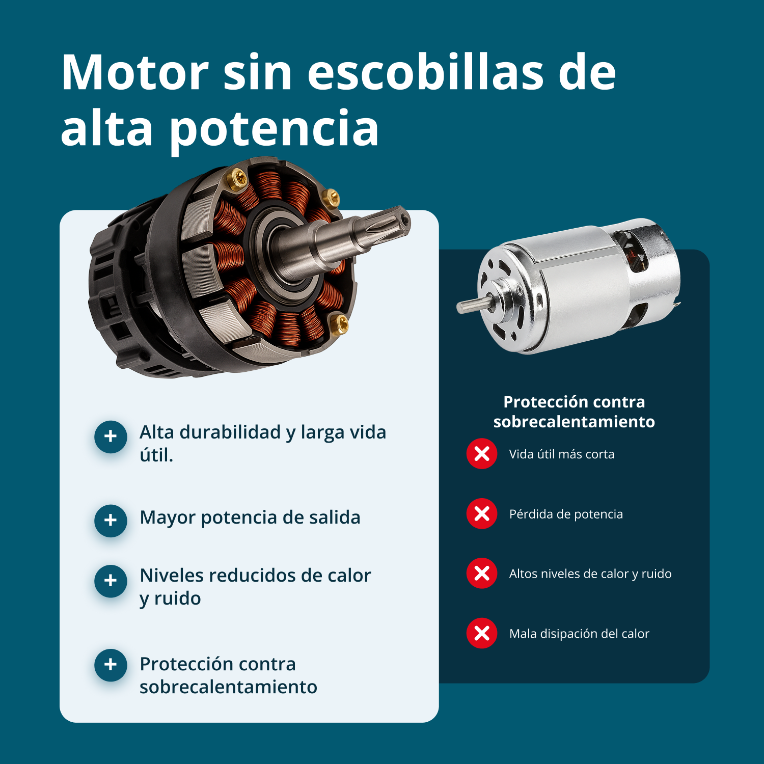 Tijera de podar a batería KS CPS20V-40 Case