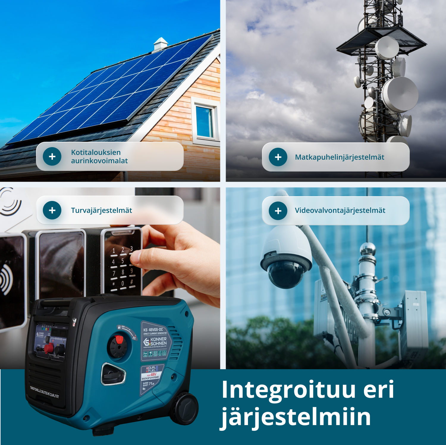 KS 48VGS-DC Tasavirtageneraattori, versio 50–55V