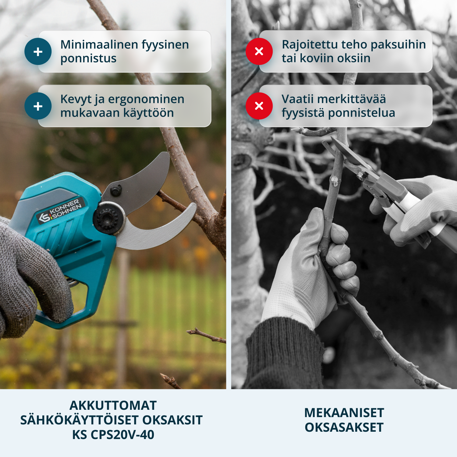 Johdottomat sähköiset oksasakset KS CPS20V-40 Case