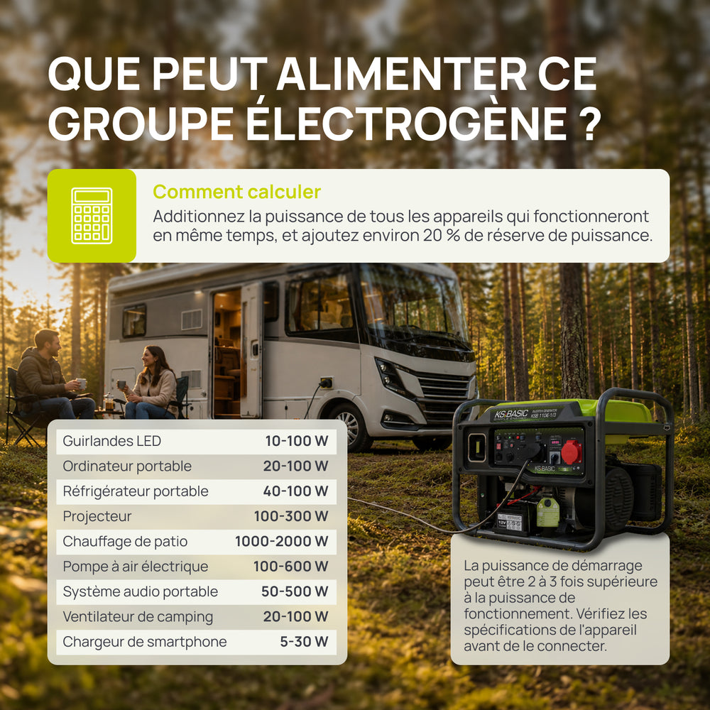 Groupe électrogène Inverter KSB 110iE-1/3