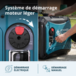 Groupe électrogène à essence-gaz de type inverter KS 4000iEG S thumbnail