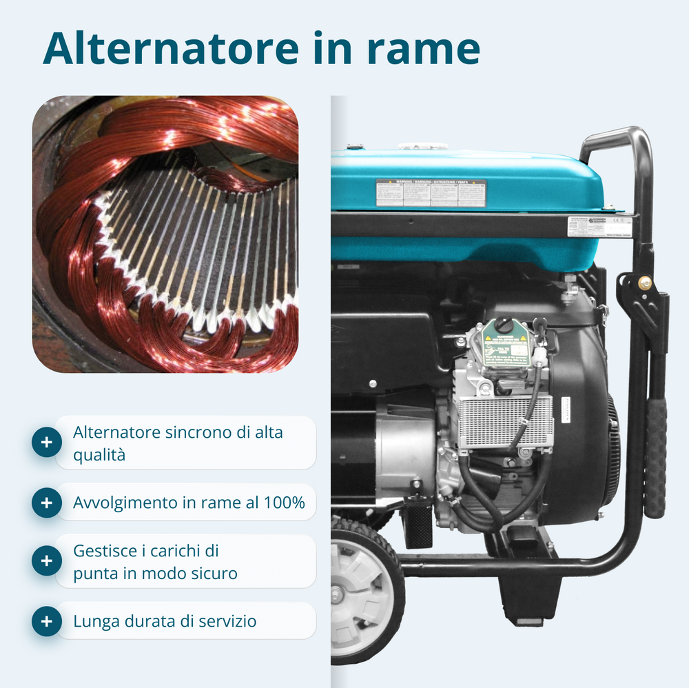 Generatore a benzina "Könner & Söhnen" KS 15-1E ATSR