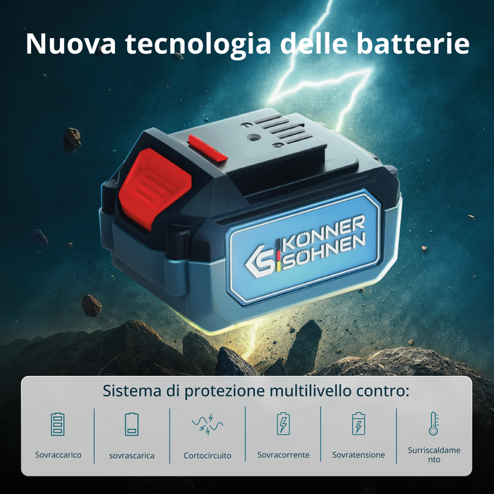 Cesoie a batteria KS CPS20V-40 CASE PLUS