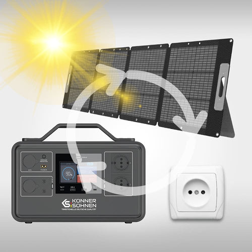 Risparmio energetico