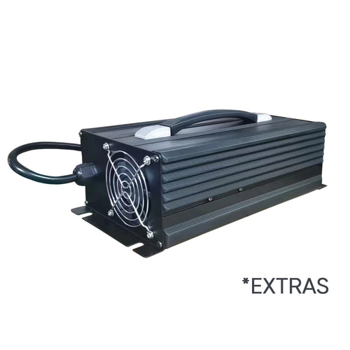 Fast charger for li-ion batteries