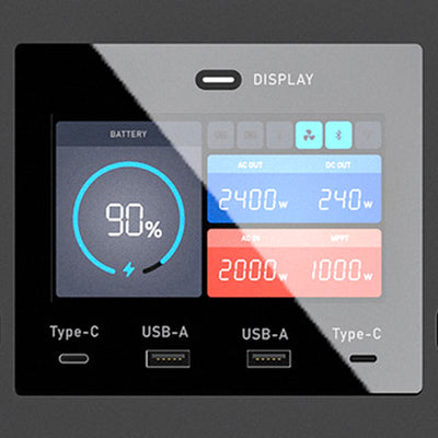 DISPLAY DIGITAL