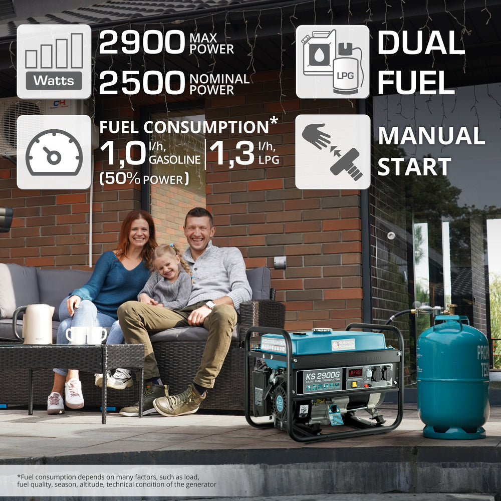 LPG/Benzínový generátor „Könner & Söhnen“ KS 2900G