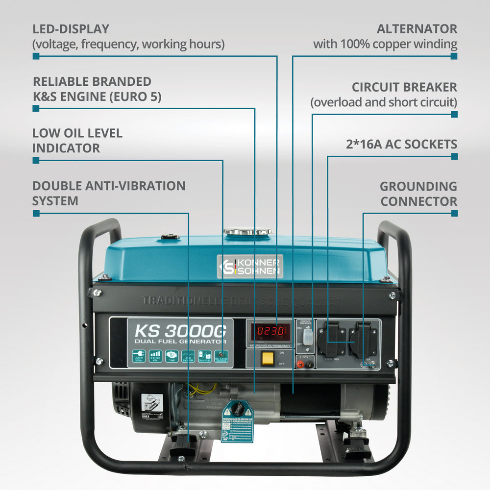 LPG/Bensiinigeneraattori 'Könner & Söhnen' KS 3000G
