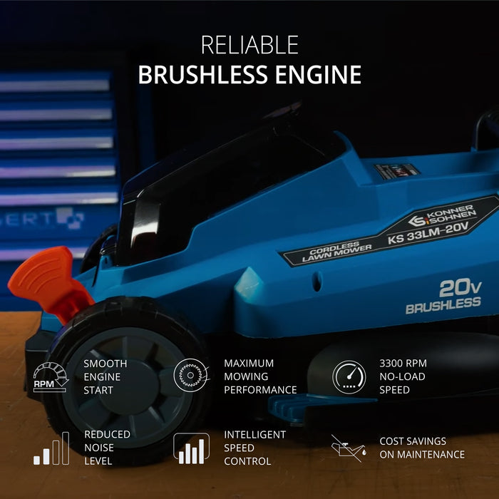 Kampagne Græsplejesæt KS 33LM-BCT20V-SET