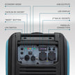 LPG/benzine invertergenerator KS 4000iEG S thumbnail