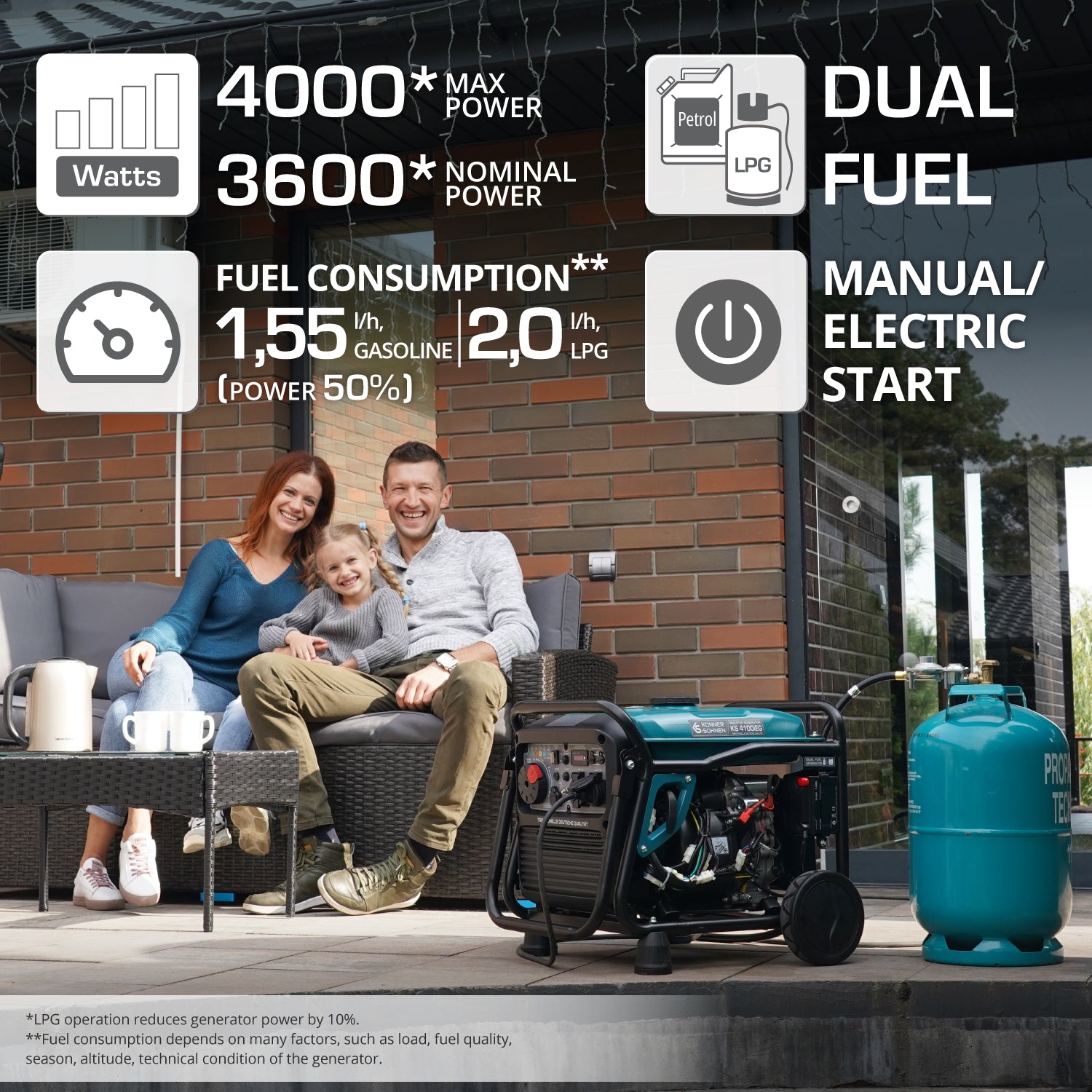 LPG/benzin inverteres generátor KS 4100iEG