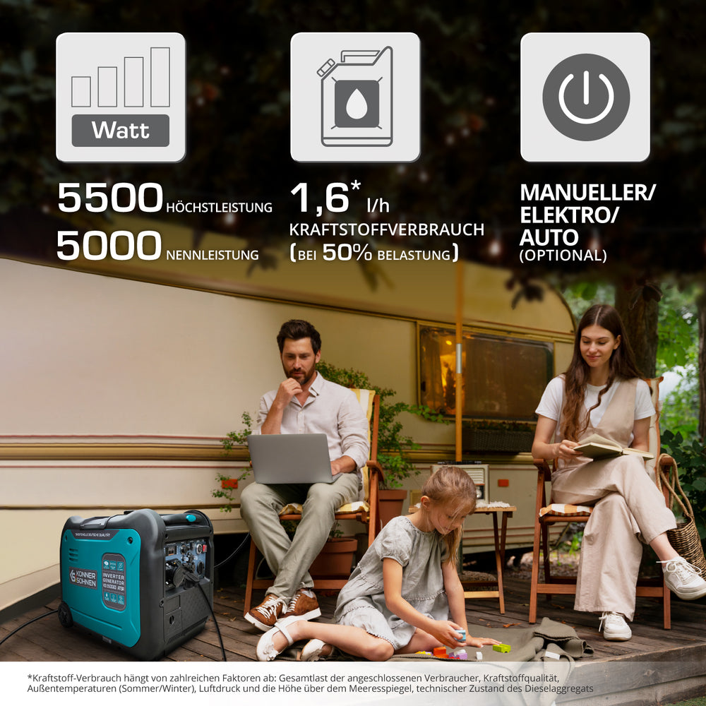 Inverter-Generator KS 5500iE S ATSR