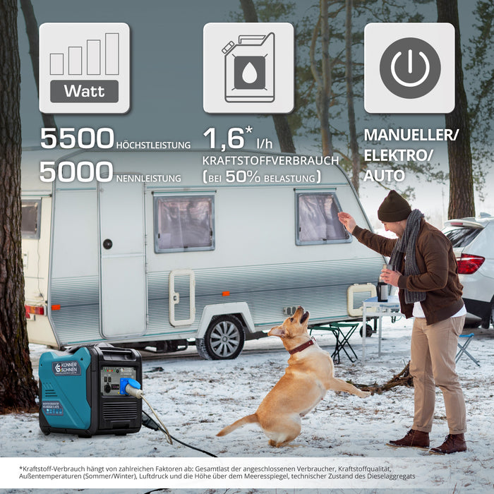 Inverter-Generator KS 6000iE S ATS