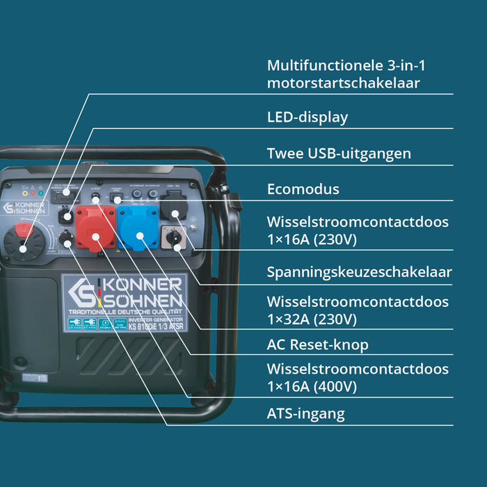 Invertorový generátor KS 8100iE 1/3 ATSR