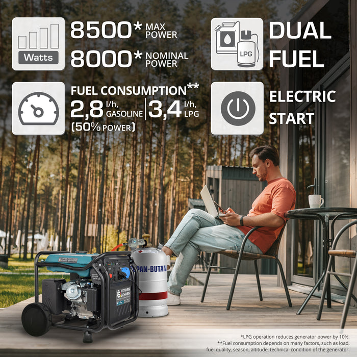 Invertorový generátor na LPG/benzín KS 8100iEG