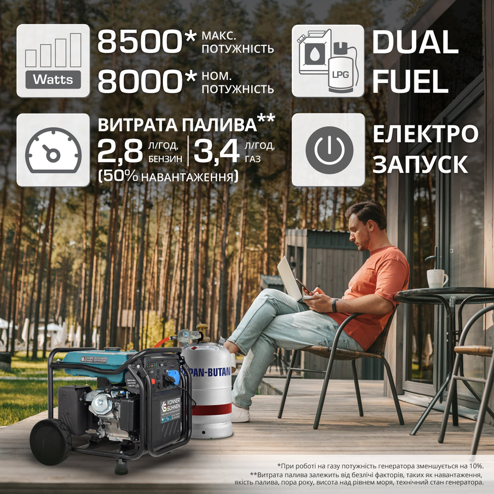Інверторний генератор на LPG/бензині KS 8100iEG (Відновлений товар – Гарний стан)