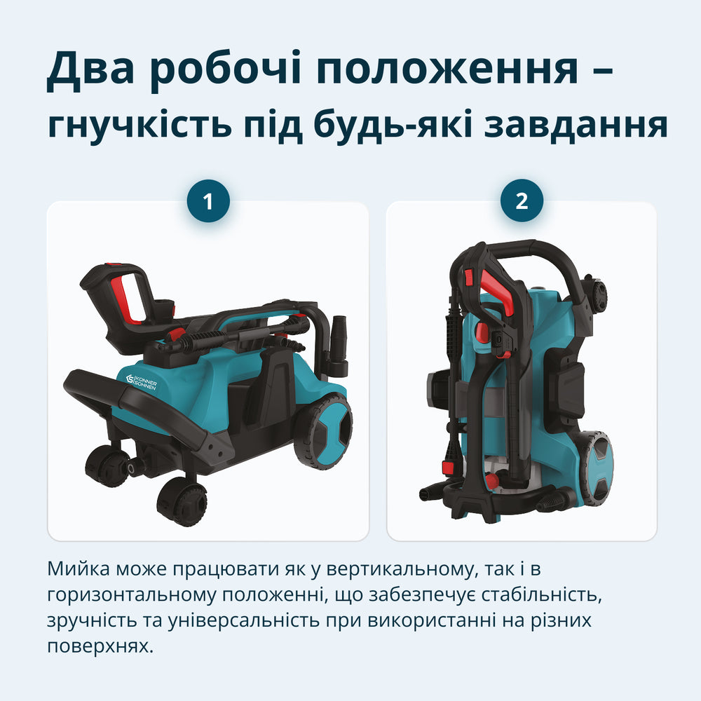 Мийка високого тиску KS PW160HV