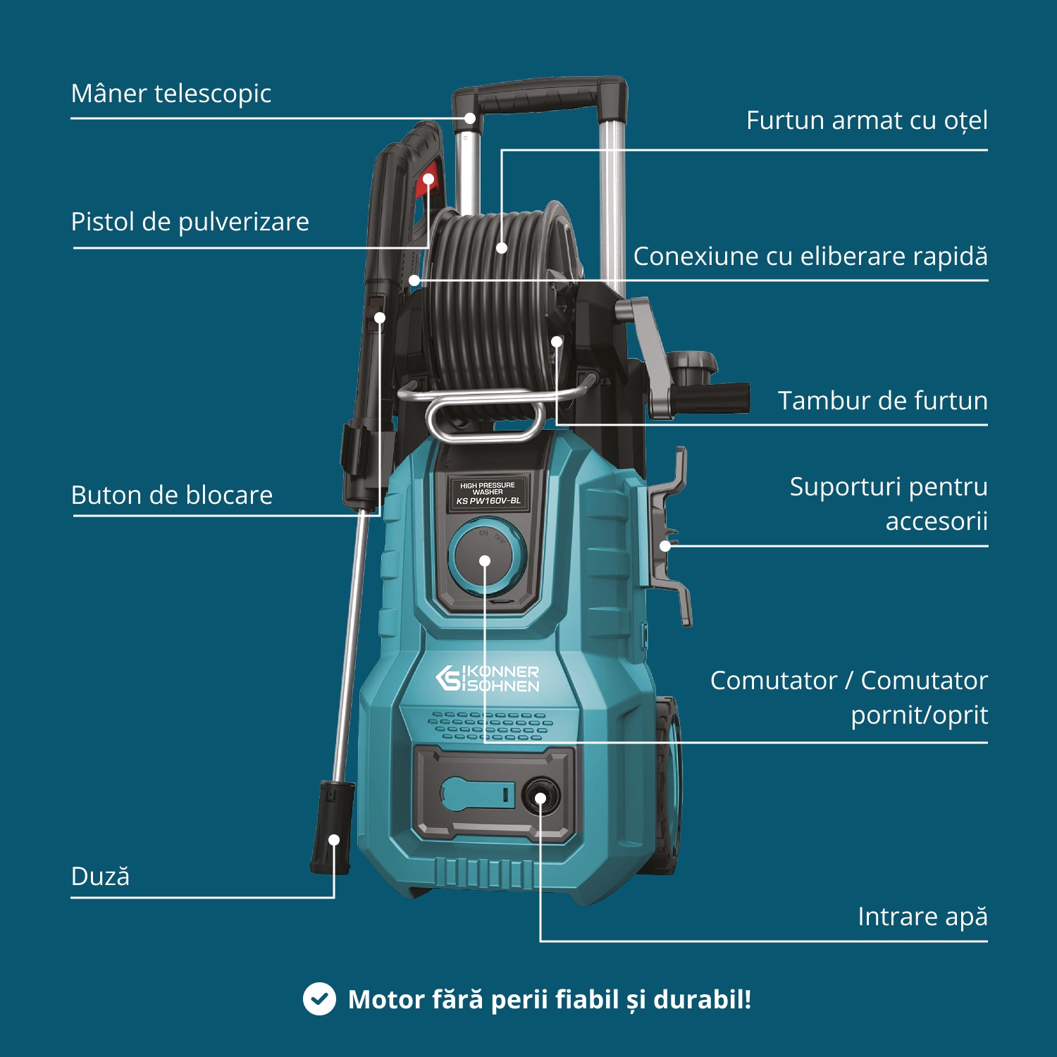 Hogedrukreiniger KS PW160V-BL