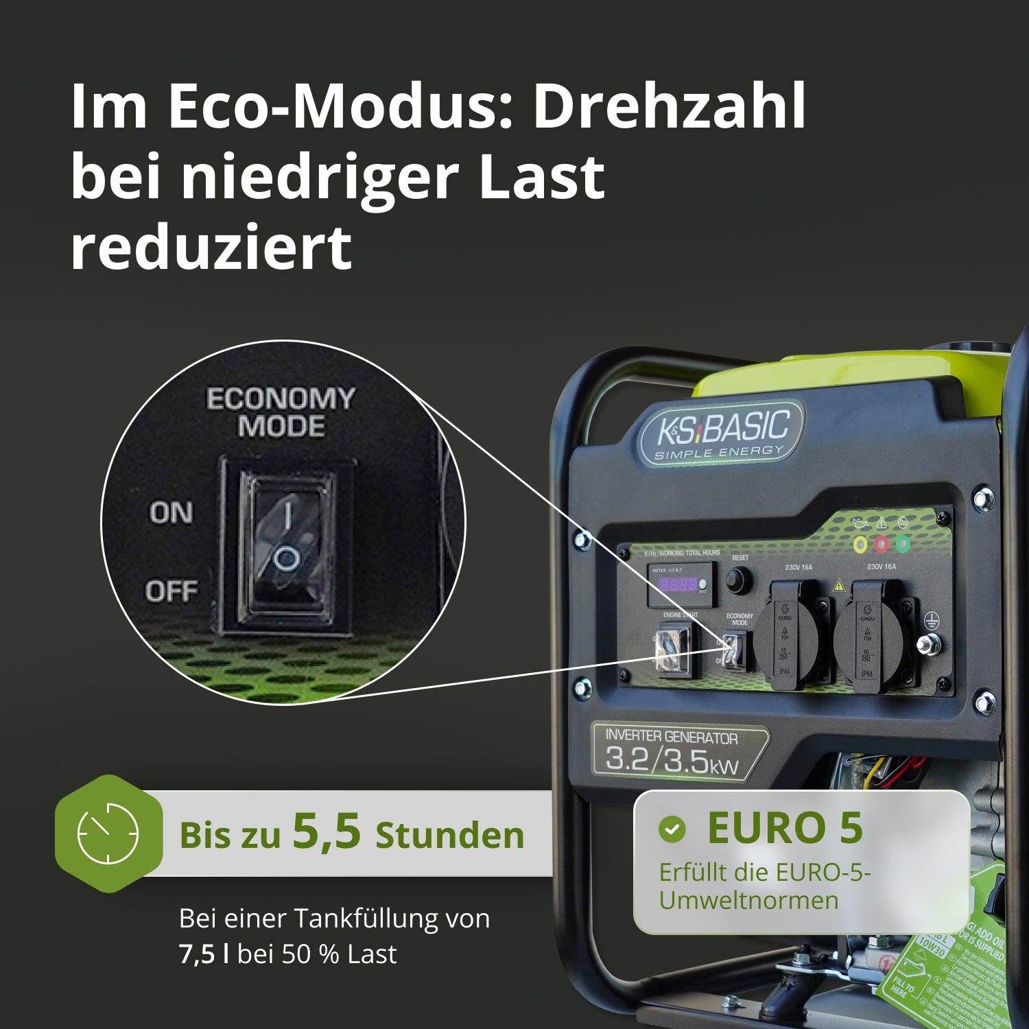 Inverter-Generator KSB 35i