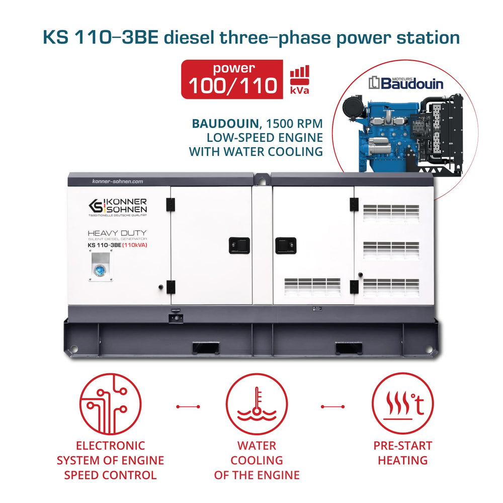 Generator diesel trifazic KS 110-3BE