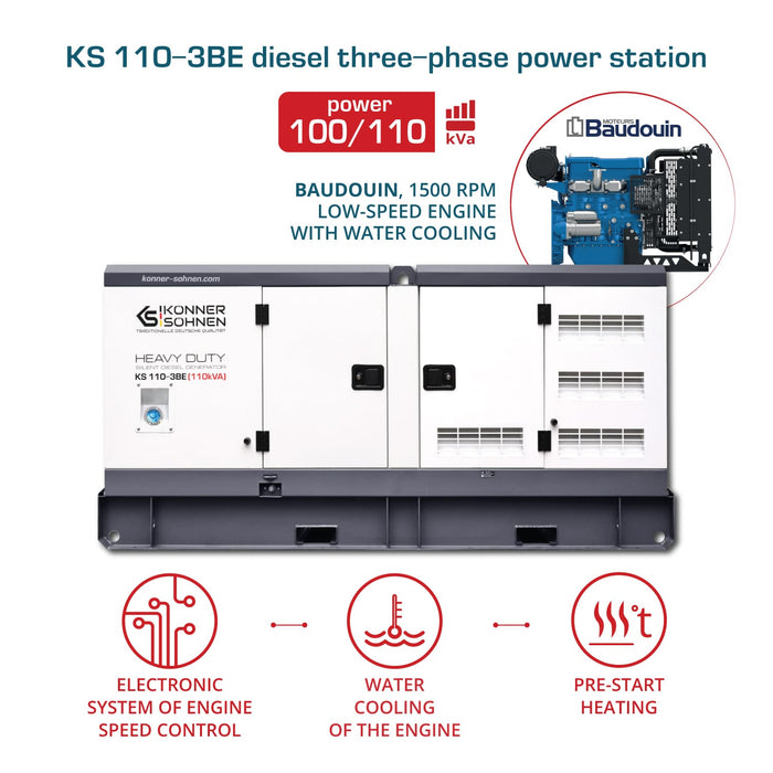 Generator diesel trifazic KS 110-3BE