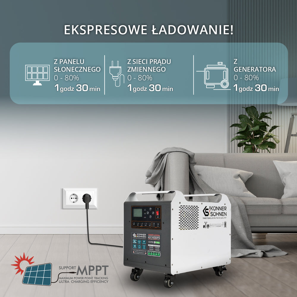 Potężna elektrownia KS 2500PS (Odnowiony – Stan doskonały)