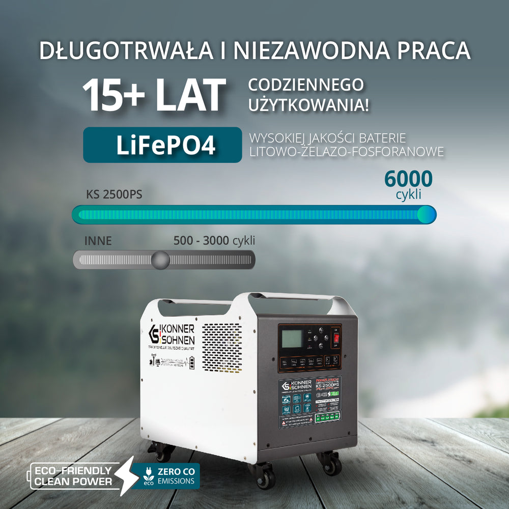 Potężna elektrownia KS 2500PS (Odnowiony – Stan doskonały)
