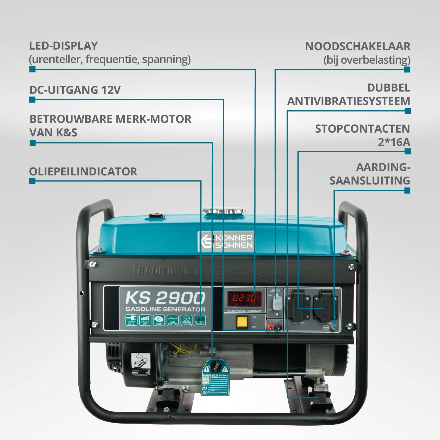 Benzinski generator „Könner & Söhnen“ KS 2900