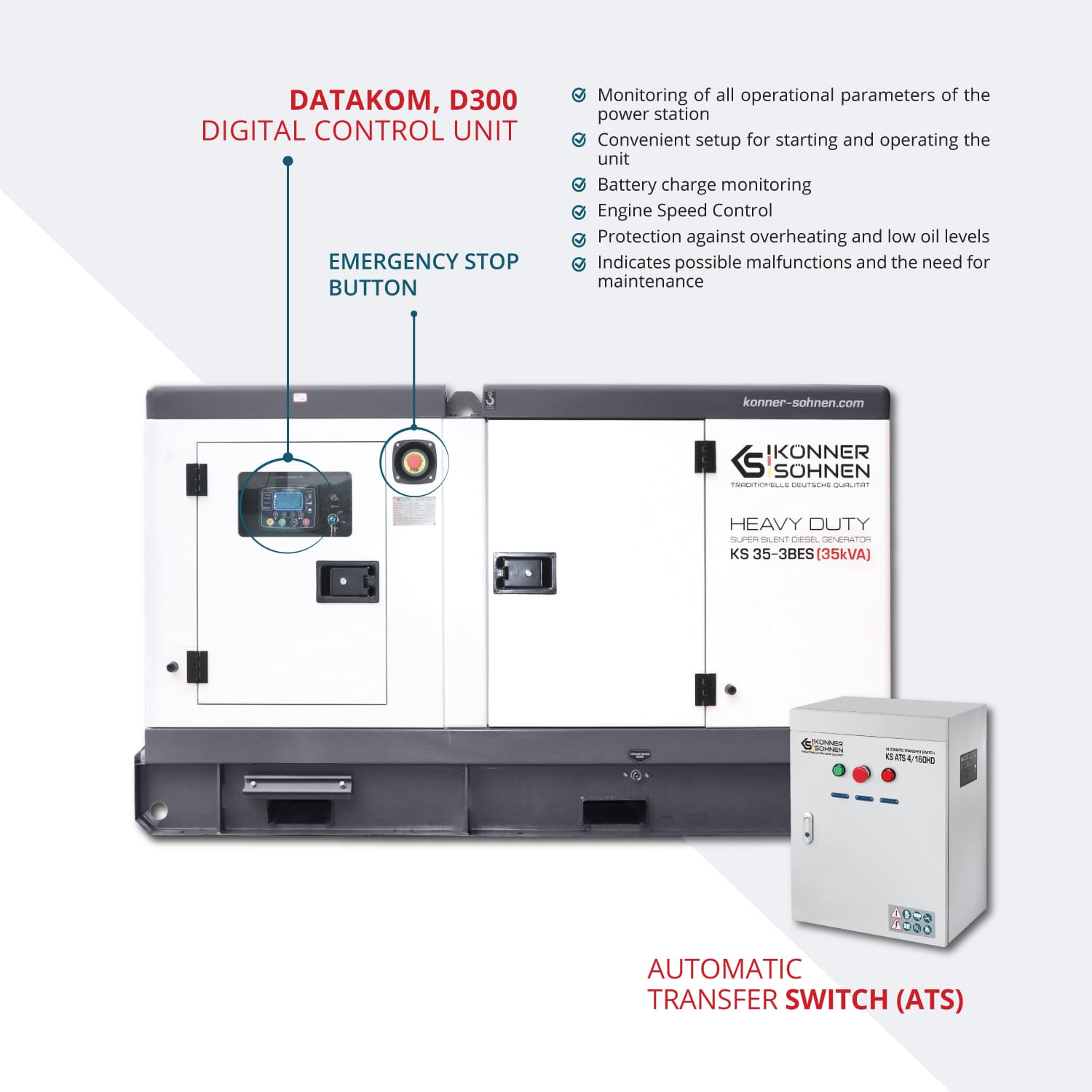 Trofazni generator KS 35-3BES