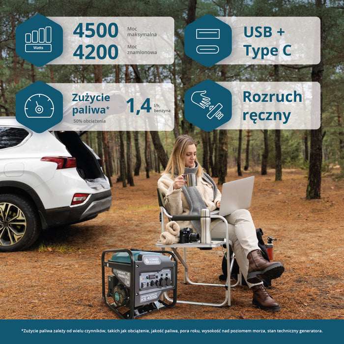 Agregat inwertorowy KS 4500i