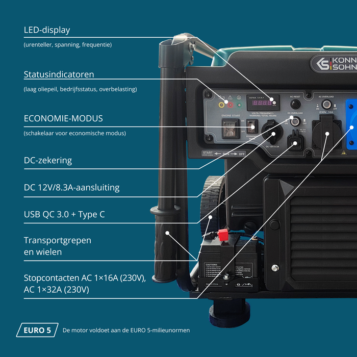 Инверторен бензинов генератор KS 6500iE