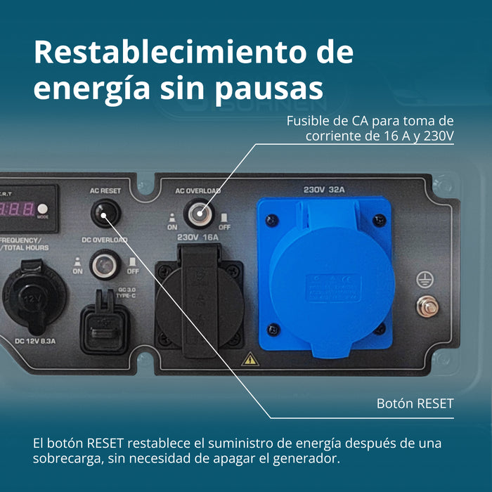 Generador inverter de gasolina KS 6500iE