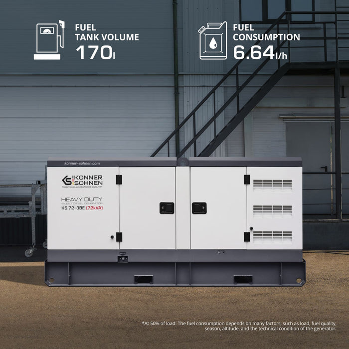 Diesel Trefaset Kraftværk KS 72-3BE