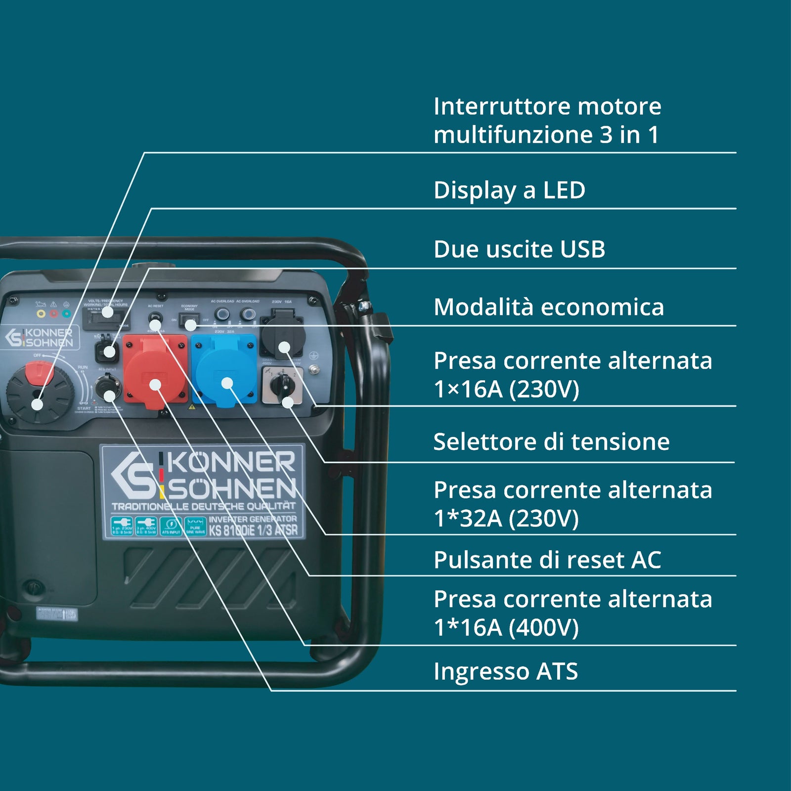 Invertergenerator KS 8100iE 1/3 ATSR