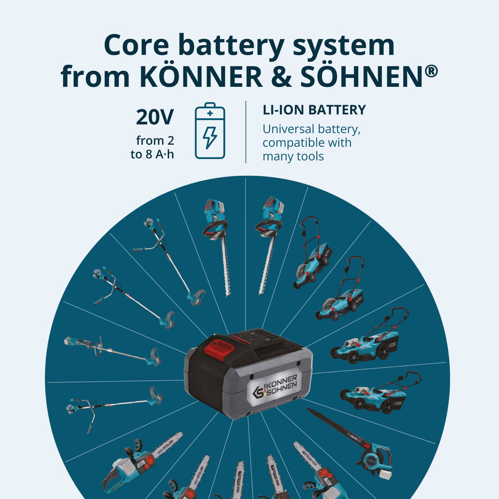 Kampagne Græsplejesæt KS 33LM-BCT20V-SET